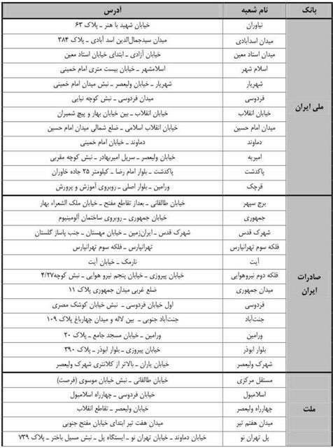 آغاز توزیع اسکناس نو در شعب بانک‌ها از فردا