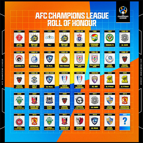 نوستالوژی AFC از ۲۴ قهرمان آسیا