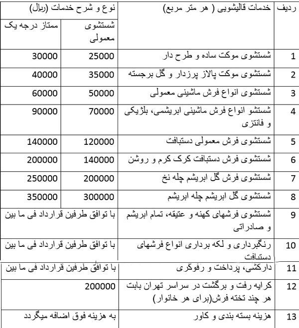 قیمت قالی شویی در بهترین قالی شویی های تهران