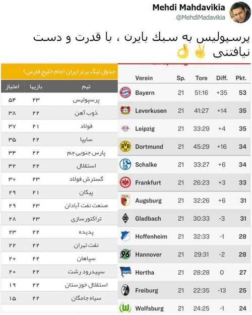 تمجید مهدوی‌کیا از صدرنشینی پرسپولیس