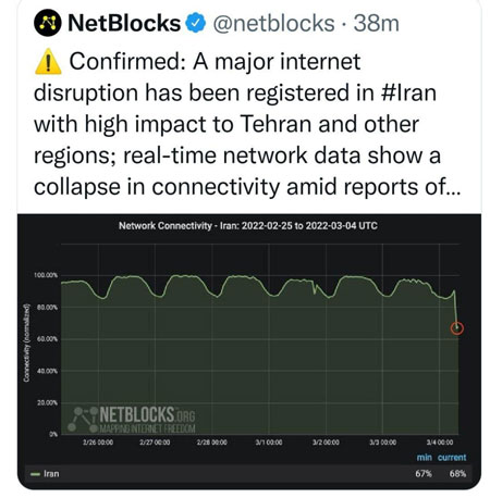 علت قطعی گسترده اینترنت در تهران و کرج