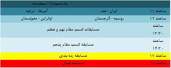 دیدار سیاسی روی تشک کشتی