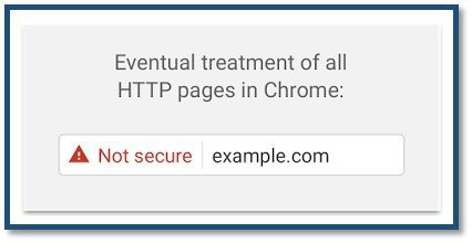 کروم جدید سایت‌های HTTP را غیرامن می‌داند