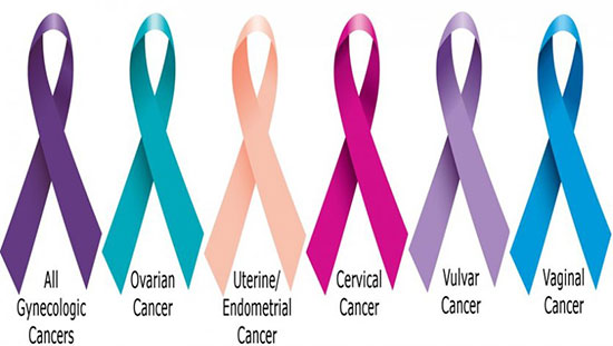 آنچه باید درباره سرطان بدانید