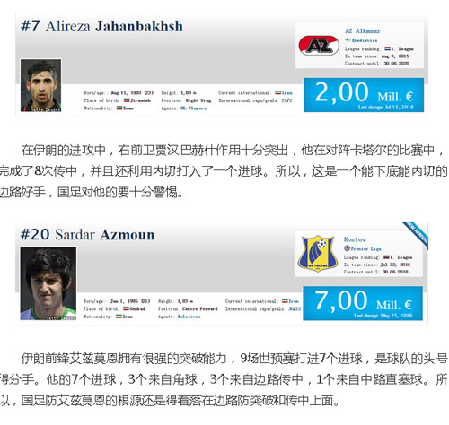 4 بازیکن خطرناک ایران از دیدگاه سایت چینی