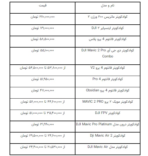 فروش وسیله سرگرمی ۲۷۰میلیونی در بازار!