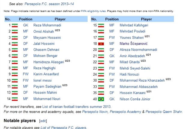 ستاره بارسلونا به پرسپولیس پیوست!