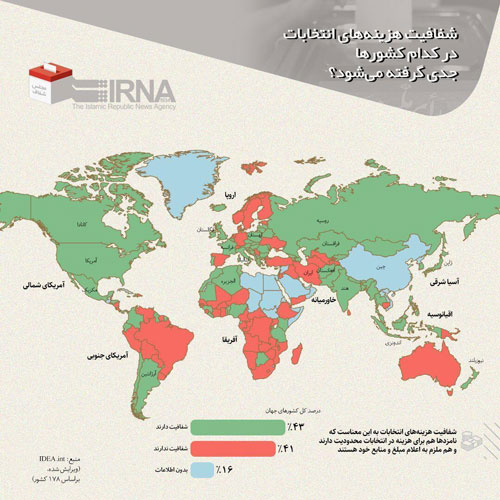 آمار عجیب ایران در شفافیت هزینه‌های انتخاباتی