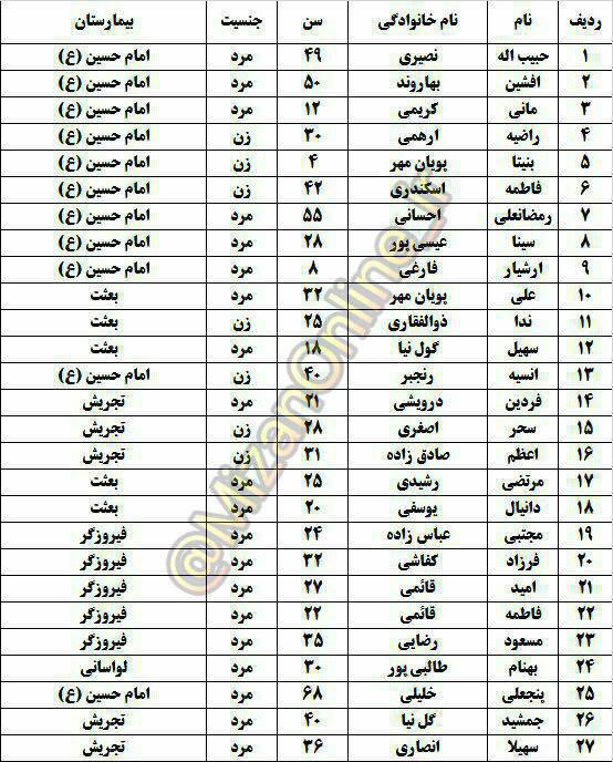 سقوط مرگبار اتوبوس مسافربری به دره جاجرود