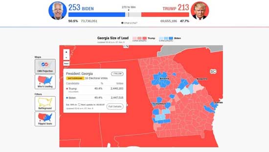 وضعیت آرای ترامپ با بایدن در جورجیا
