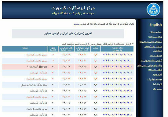 زلزله شدید، اردبیل را لرزاند