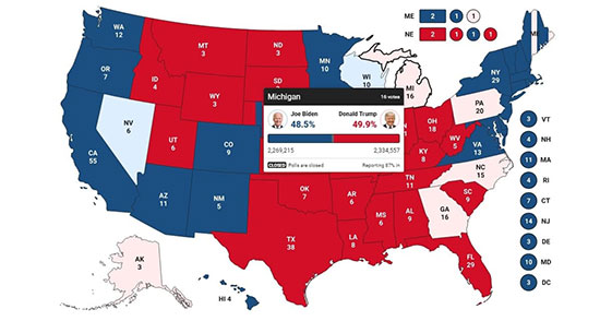 کم‌شدن فاصله ترامپ و بایدن در میشیگان