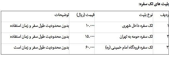 جدول نرخ‌های پیشنهادی بلیت مترو در سال ۹۷