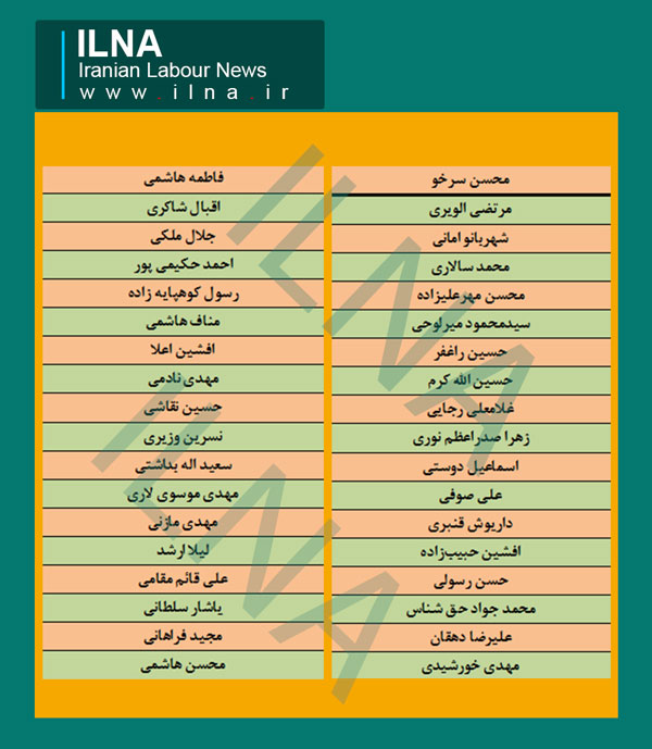 فهرست تایید صلاحیت شدگان شورای شهر تهران